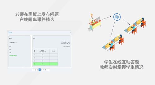 手機與校園解綁后，全品AI如何以“村家AI系統”破解家校互動難題