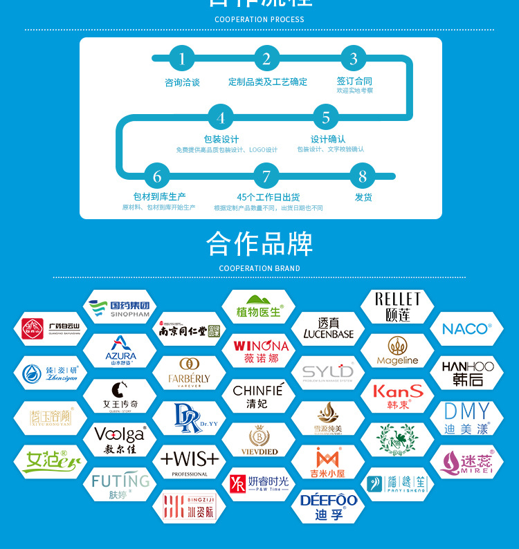 廣東雅玥生物科技 專注化妝品私護產品OEM貼牌代加工，引領科技中介服務新標桿